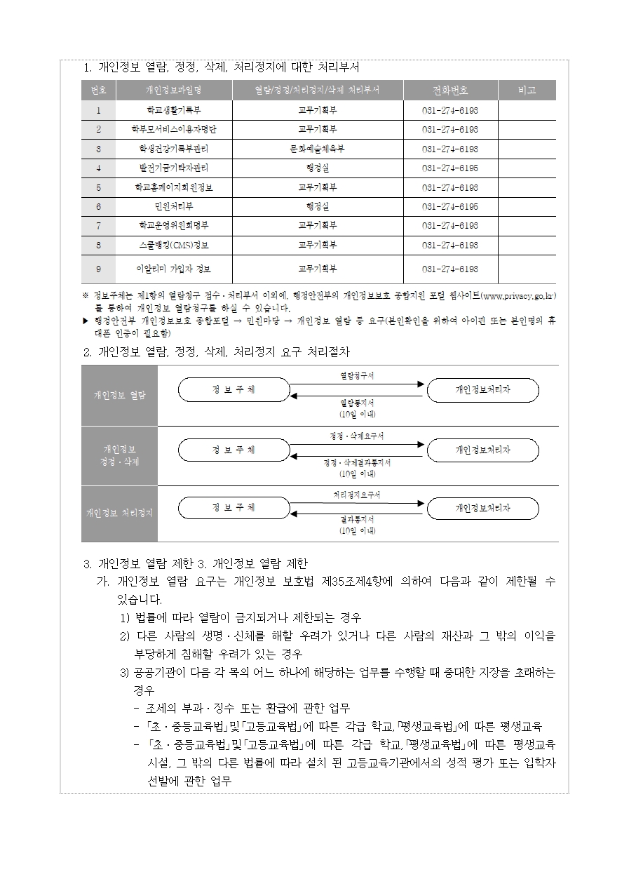 2024 나곡초 개인정보 처리방침003