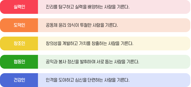 교훈