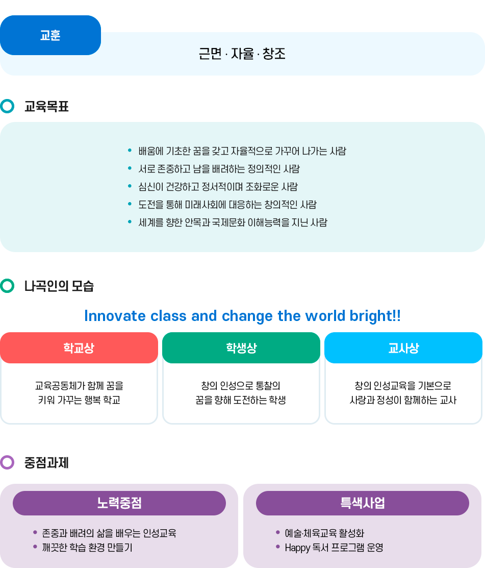 교육목표 이미지