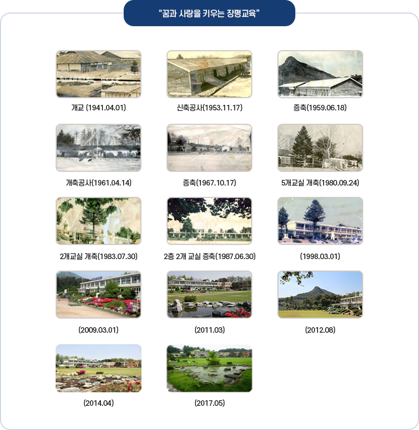 학교변천모습