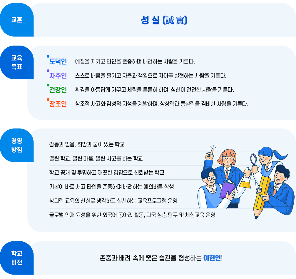 교육목표