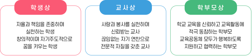 현암의 추구상이미지