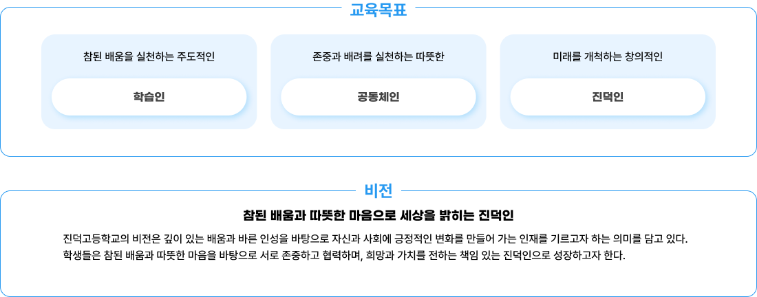 교육목표
