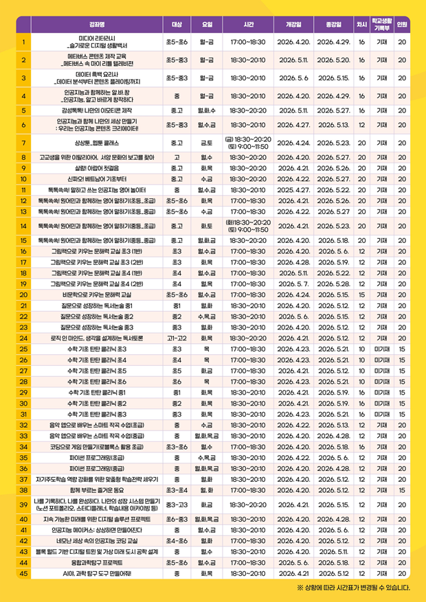 화상강좌수강신청