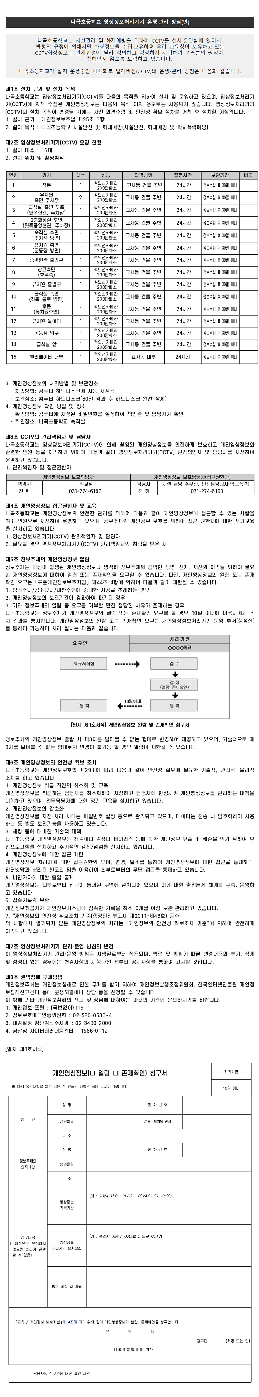 2024 영상정보처리기기 운영관리방침001