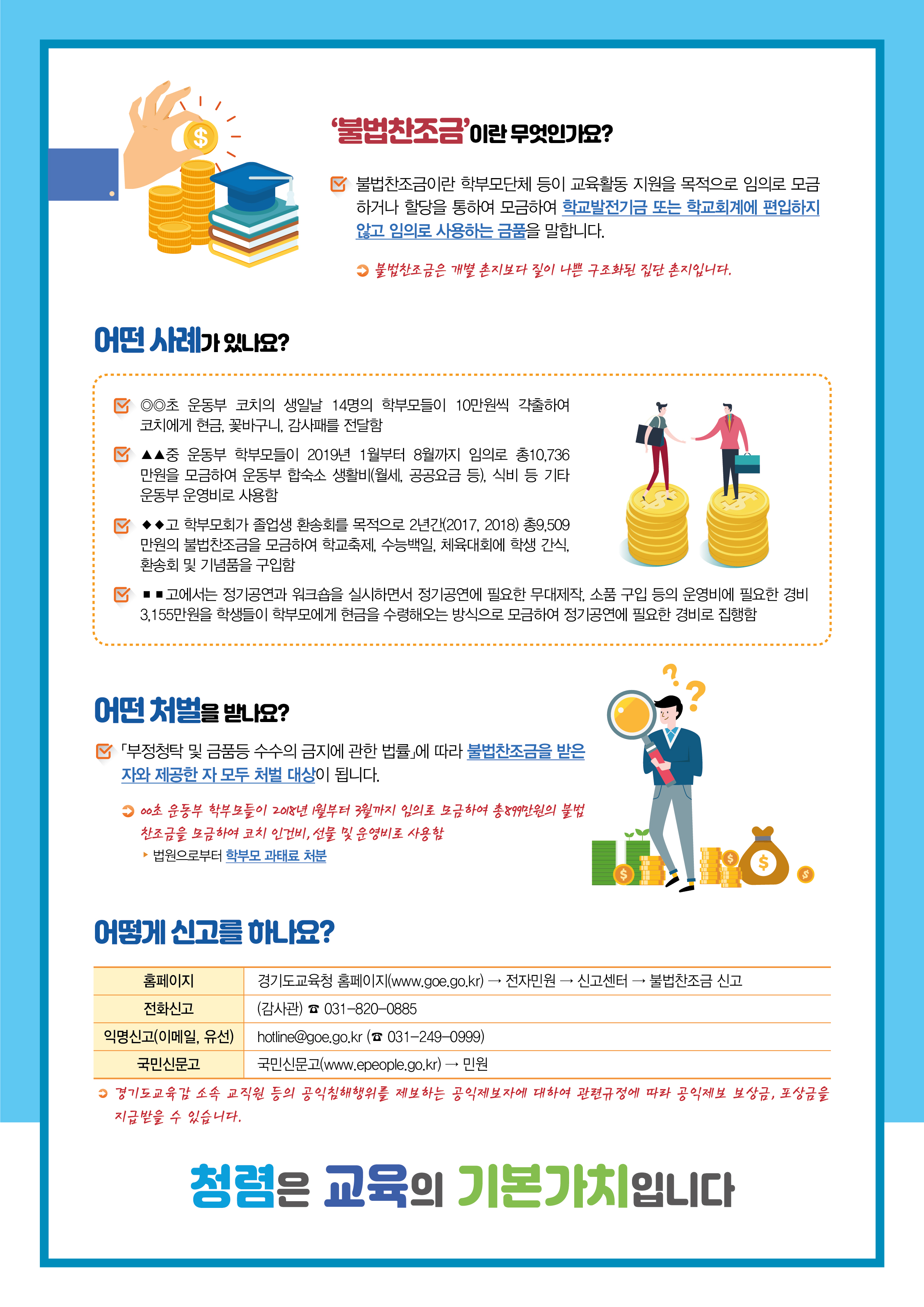 (붙임 3-2) 불법찬조금 예방리플렛-02.jpg
